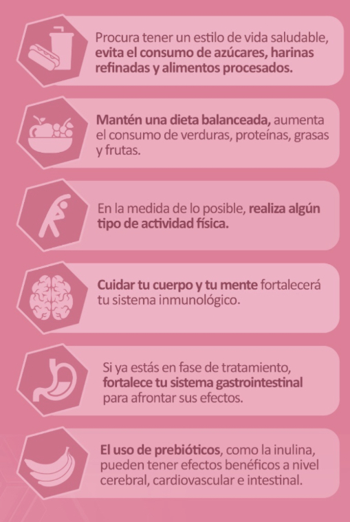 Reducir riesgo